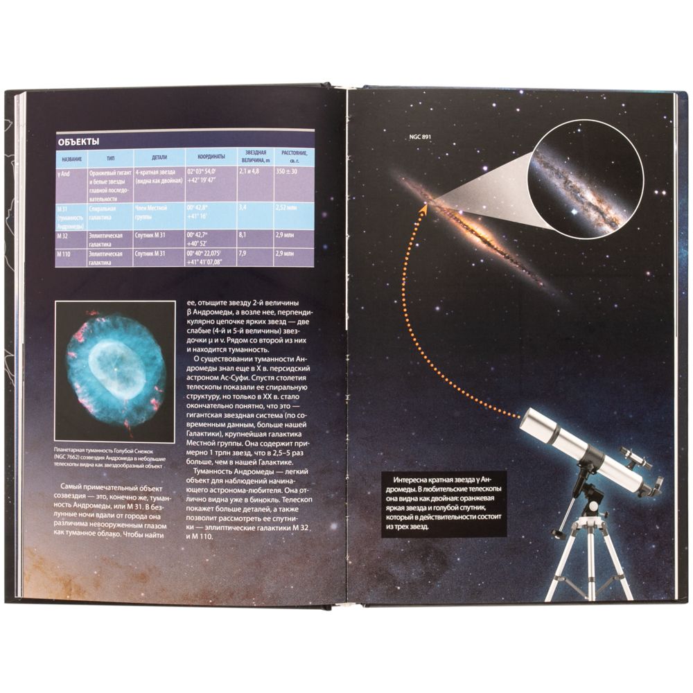 Книга «Путеводитель по звездному небу России» / Миниатюра WWW (1000)