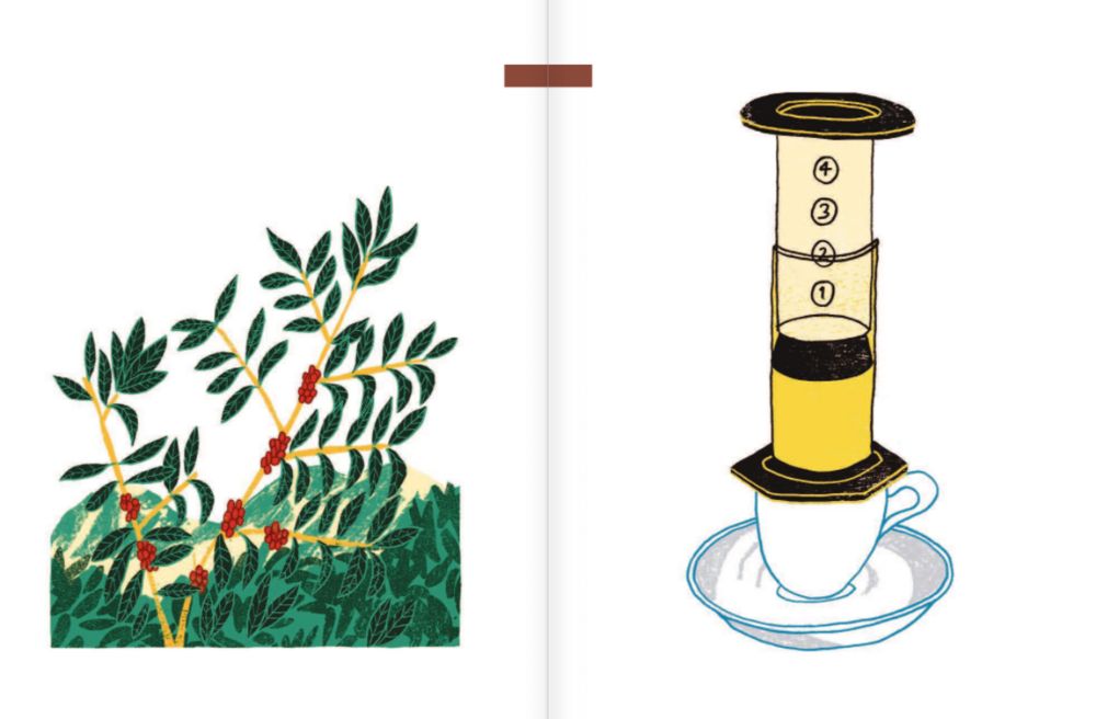 Книга «Словарь кофе» / Миниатюра WWW (1000)