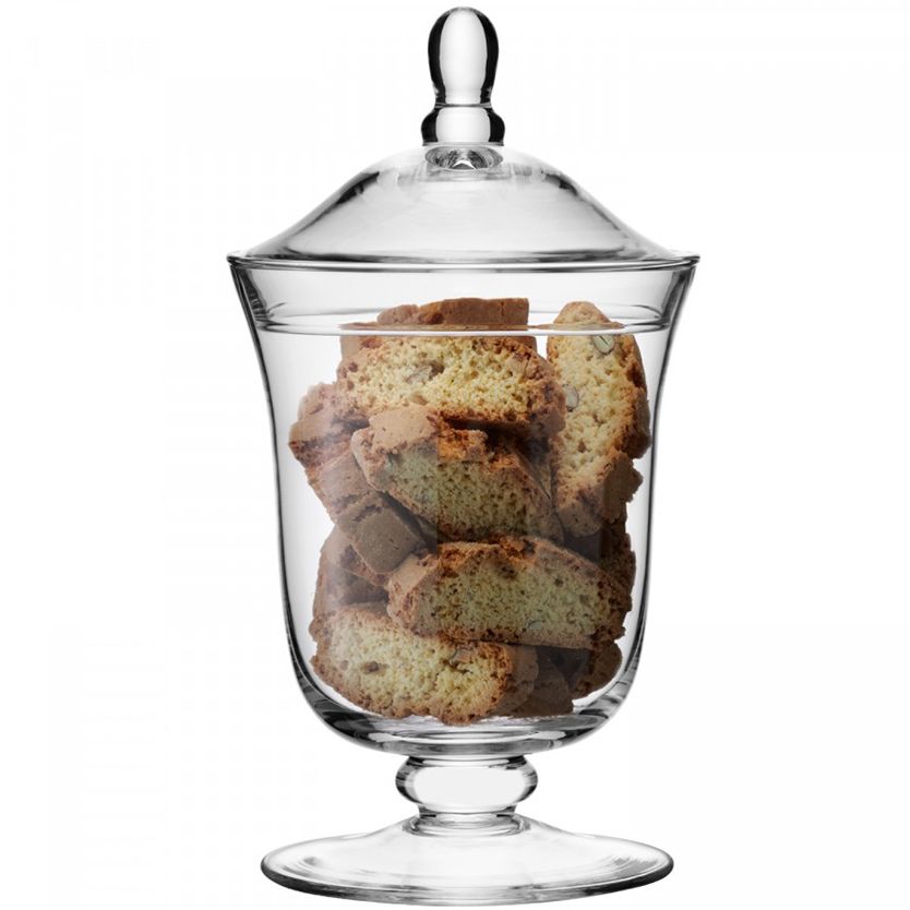 Конфетница Serve / Миниатюра WWW (1000)