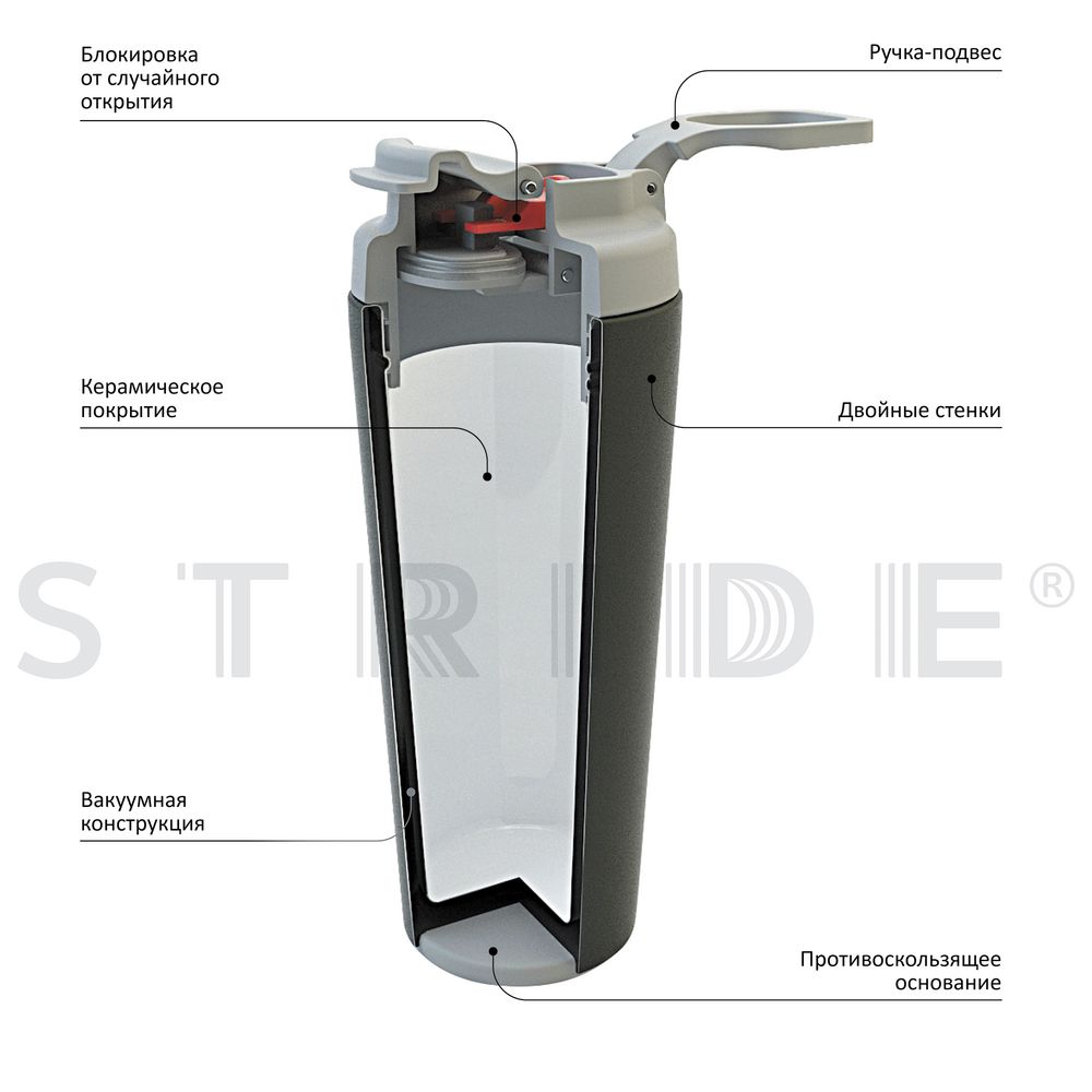 Термостакан Malaren, оранжевый / Миниатюра WWW (1000)