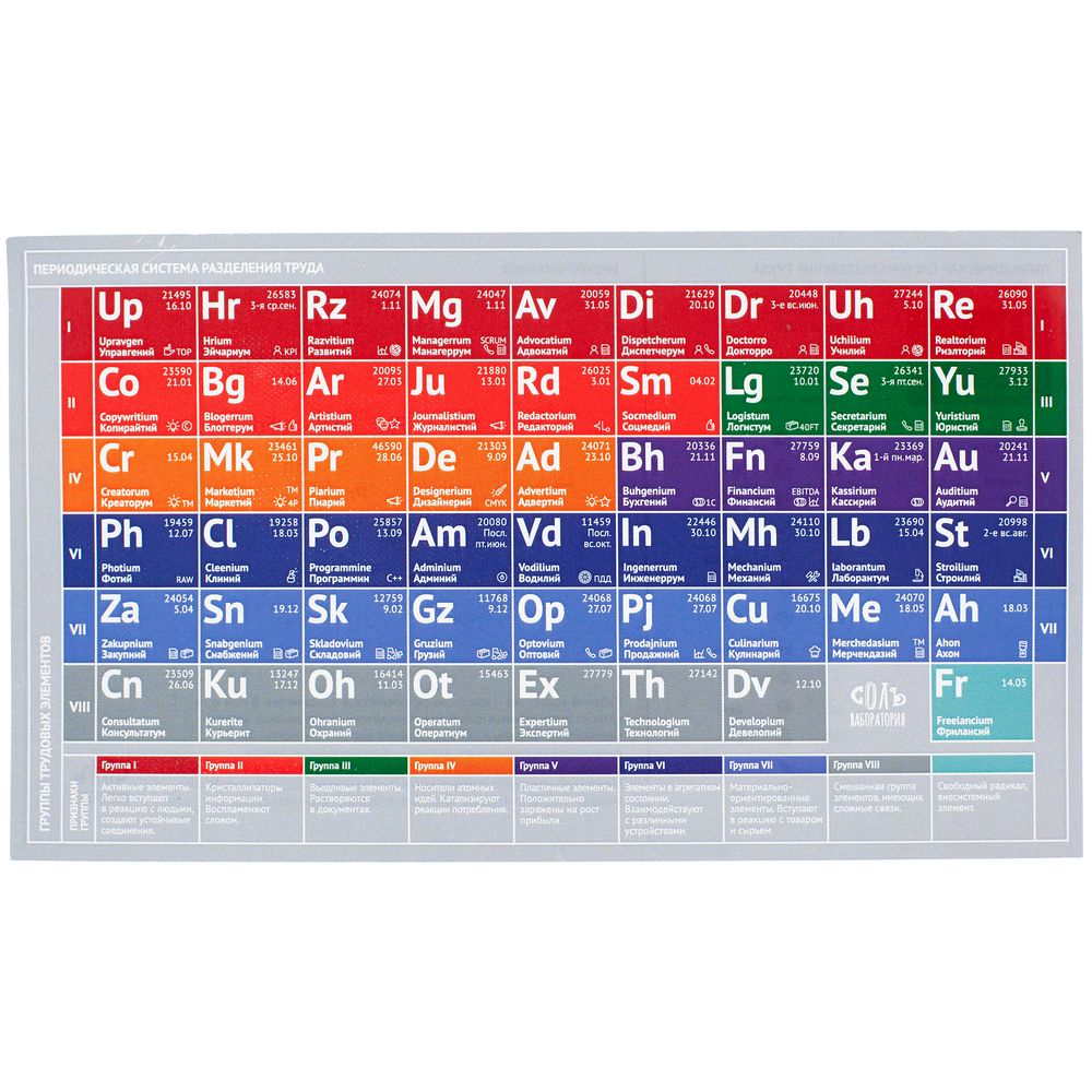 Кружка «Разделение труда. Манагеррум» / Миниатюра WWW (1000)