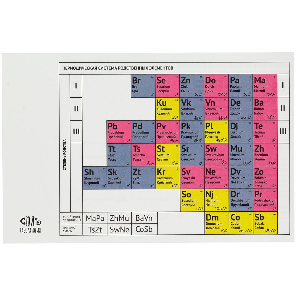 Кружка «Бро» c покрытием софт-тач, черная / Миниатюра WWW (1000)